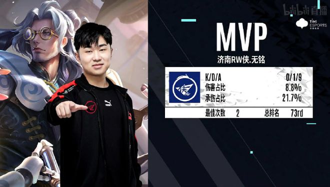 杯一直以来 杯一直以来