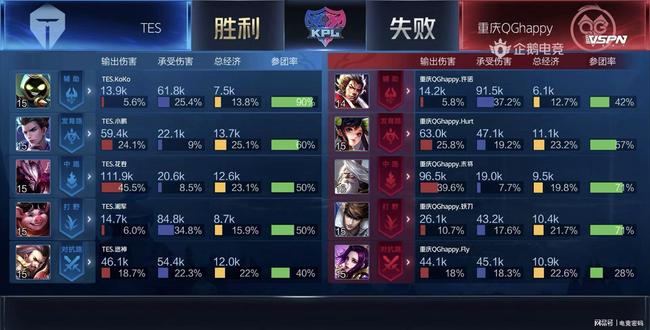 为卖家对接 为卖家对接