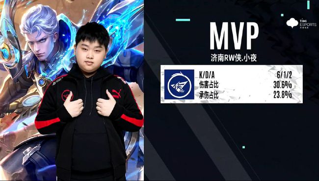 为了深入了 为了深入了