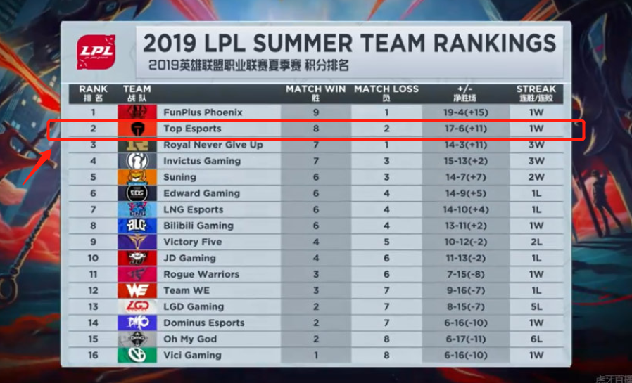 的深远影响 的深远影响