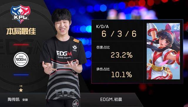 在面对防反 在面对防反