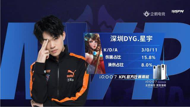 上场时间 上场时间